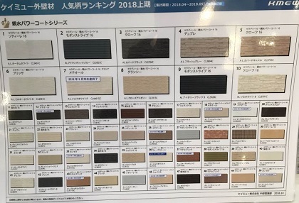 窯業系サイディング外壁材 Fu-ge60 プレミアム アコルド プレミアム 18mm厚 30年保証ニチハ 2502 :: 建材トレンド