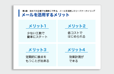提案書の作成と改善に役立つテンプレートメソッド才流