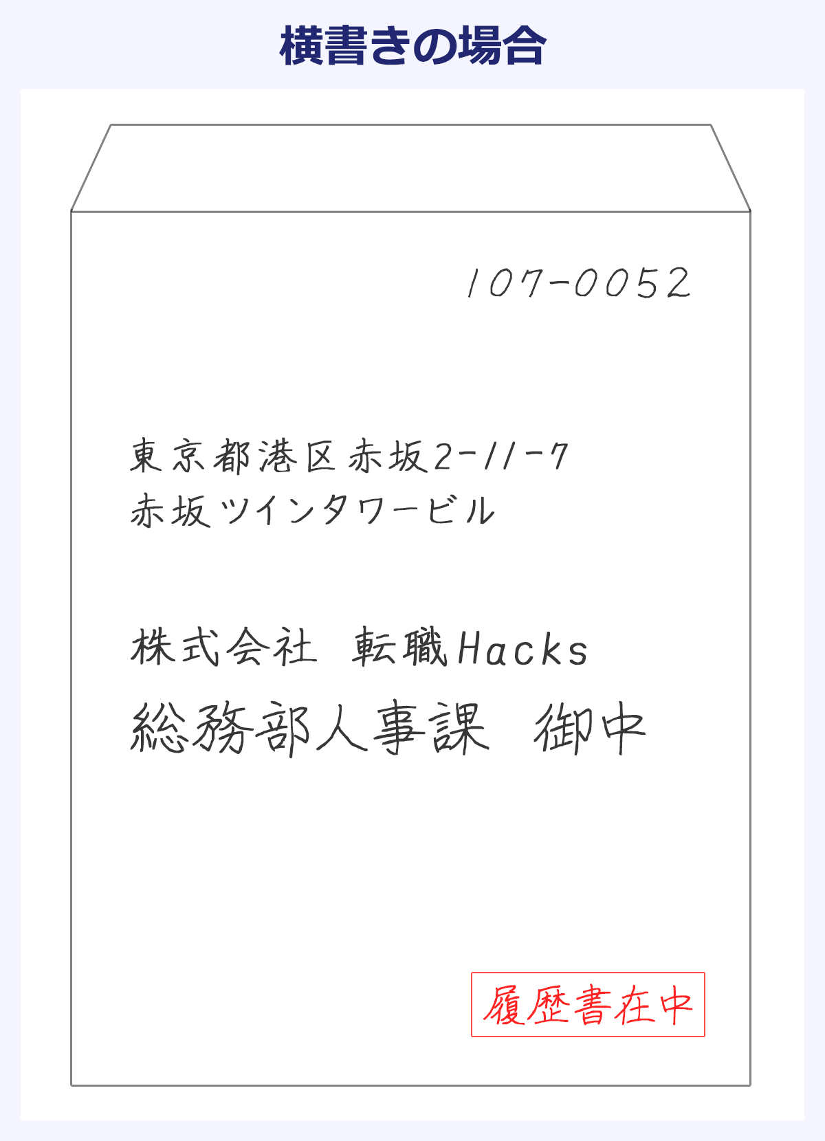 これが大人の使い分け！封筒の「縦書き」「横書き」の違いをご紹介封筒印刷製作所コラム