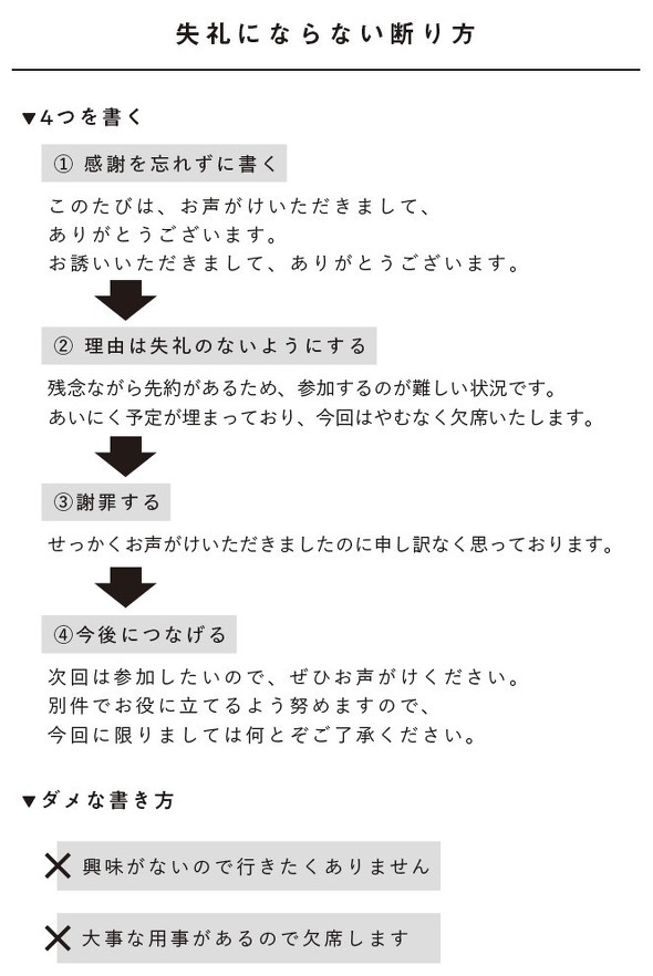 ビジネス文書の書き方-新規取引申込みの断り