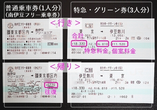 2025年夏秋 サフィール踊り子 予約方法・料金・時刻表・個室 – 観光列車なび