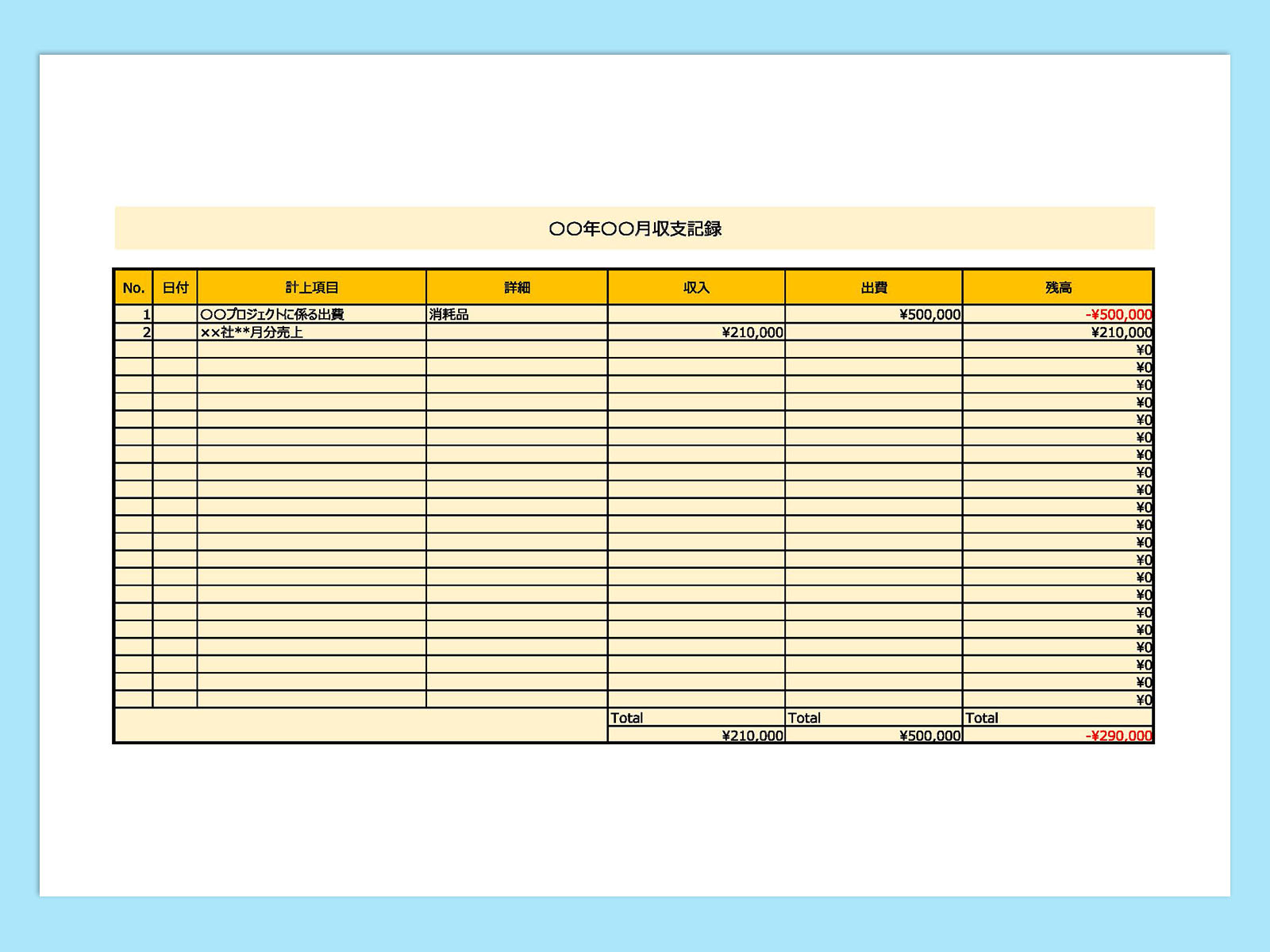 収支報告書とは何か？ テンプレートで作り方のコツを分かりやすく解説バックオフィス進化論 presented by インフォマート
