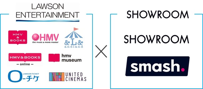 まさかのスペルミス?! Google・ユニクロ・ローソン・TOTOなど意外な理由で決まった社名だった！ - OTONA LIFEオトナライフ