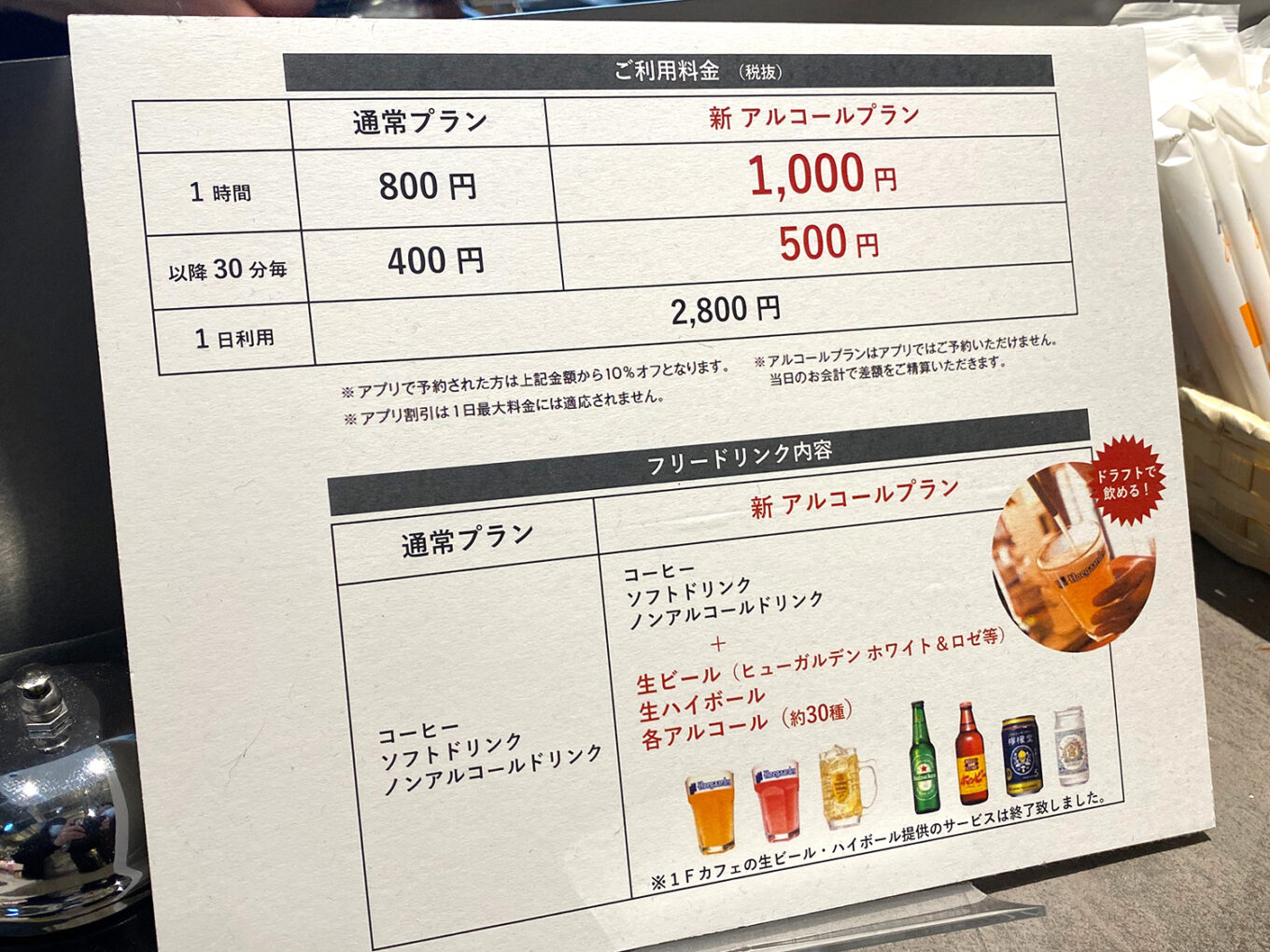 シェアラウンジ田町に行ってみた！飲み放題が充実、2階は仕事はかどり空間世田谷ローカル SETAGAYA LOCAL