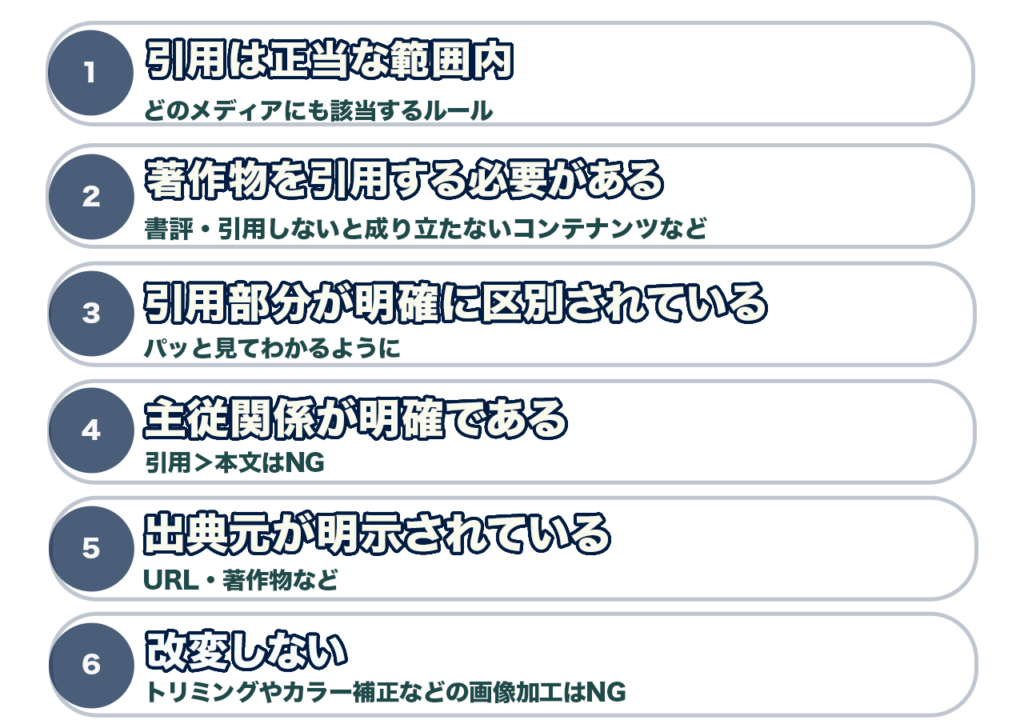 ロイロノート・スクール サポート - 高１ 情報 引用に考慮したプレゼン動画作り 著作権 授業案 日本大学櫻丘高等学校 田中忠司