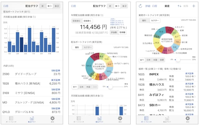 20代はiDeCoのポートフォリオをどう組む？おすすめの資産配分とは