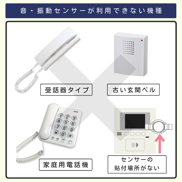 無線チャイムXプラス 64種類のチャイム音を聴く無線チャイム専門店 QQベル