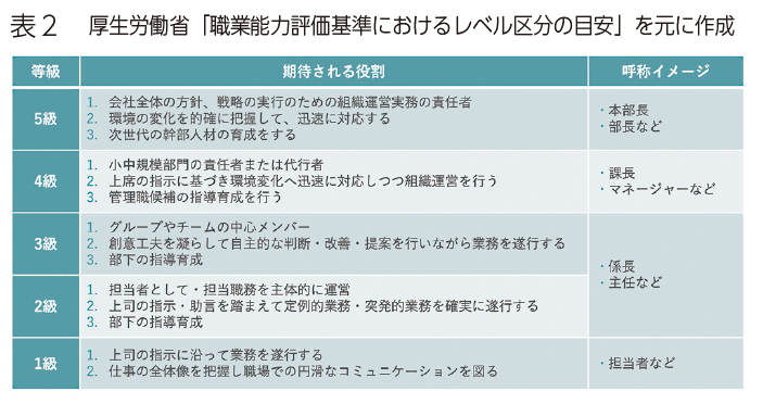 特 集 令和５年 茨城町二十歳のつどい式典 COVER 未来にむけて飛躍！ いばらきまちの「