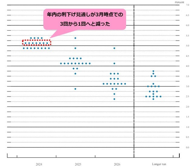 フランス国民議会、内閣不信任案を可決 総辞職へ毎日新聞