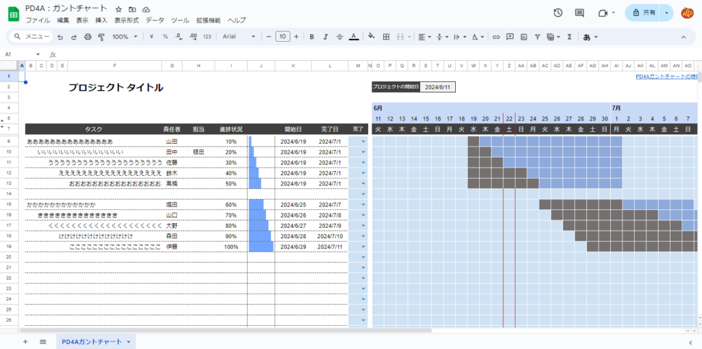プロジェクト管理に最適なガントチャート！目的からExcel エクセル で作る方法まで紹介