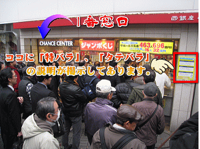 ファイル:Nishi-ginza chance center.jpg - Wikipedia