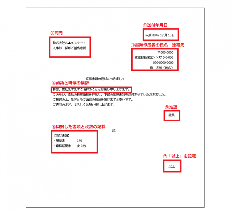 既卒者向け、効果的な添え状の書き方 - 既卒から就職への道