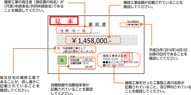 領収書の書き方とは？無料テンプレート10選・インボイス対応の領収書の書き方も解説Canva キャンバ