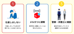 メルカリでブロックしたら・されたらどうなる？ブロックに関する基礎知識