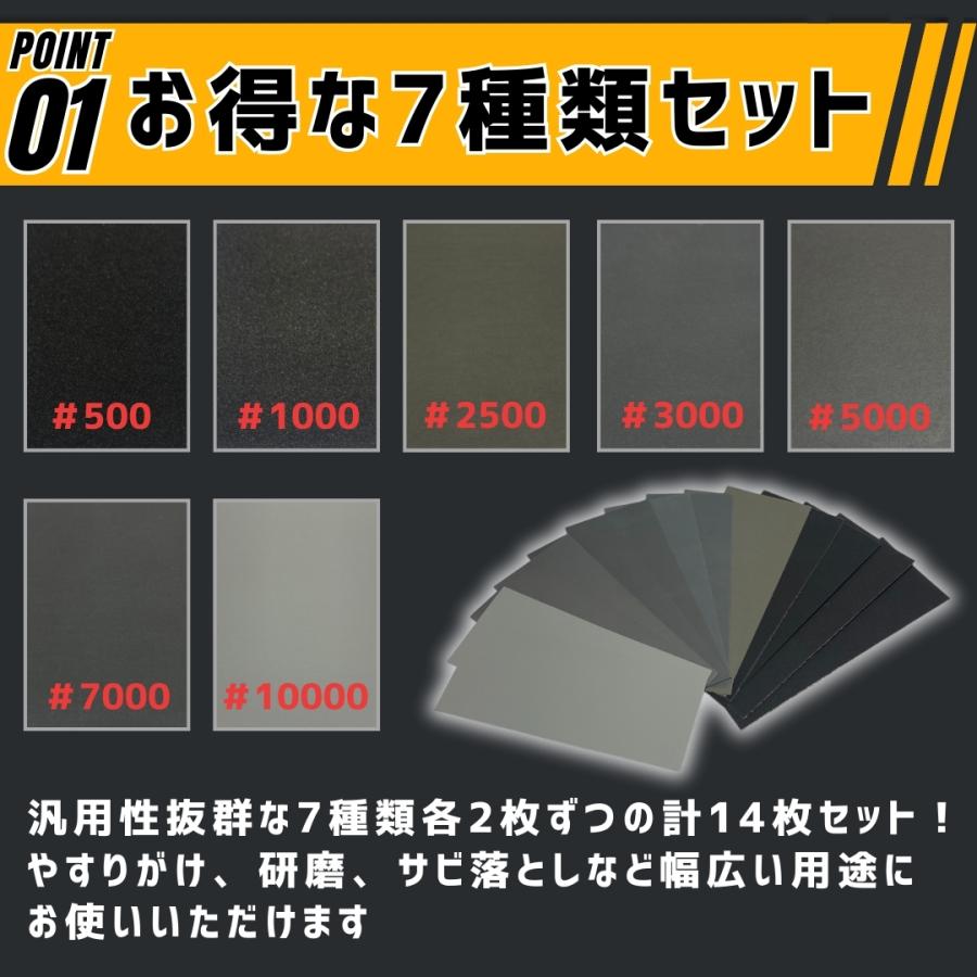 耐水ペーパーの正しい使い方とは？番手の違いや用途別の選び方を解説研磨ラボ