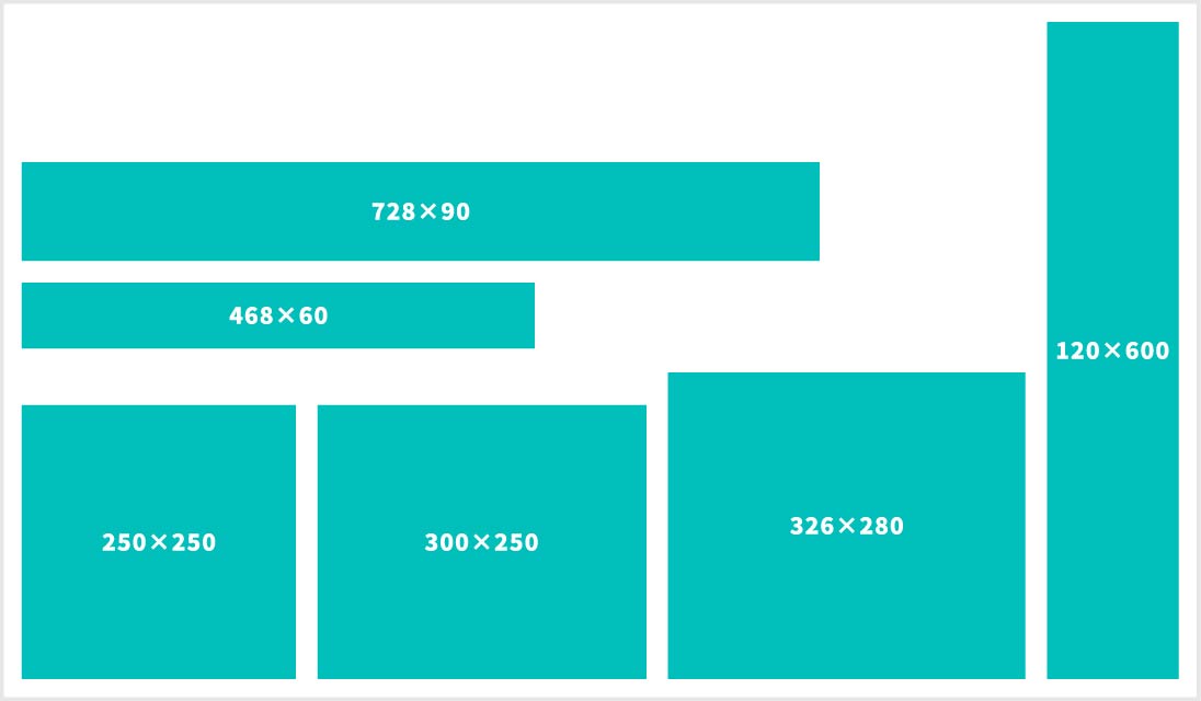 バナー制作の手順を7ステップで徹底解説！ポータルサイトのPC版バナーを想定して実践DesignSpot デザインスポット