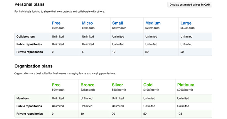 無料価格表テンプレート – ビジネスサービスの紹介に便利なプラン・価格表のデザイン 3verASOBOAD
