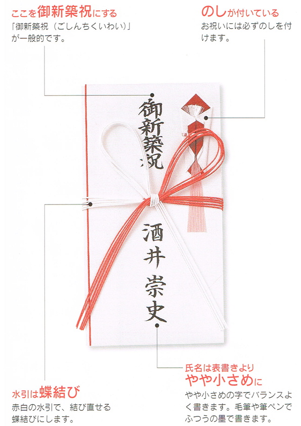 のし袋の金額の書き方・数字の一覧を画像で紹介! 中袋・水引の注意点もマイナビニュース