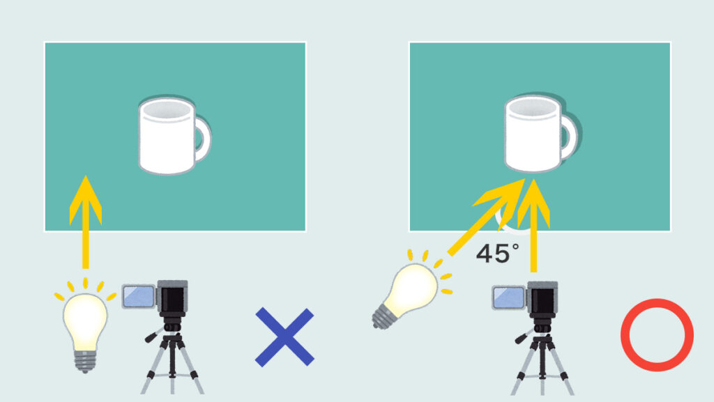 商品撮影に使えるおすすめのライト コスパ重視、プロ目線の選び方とは高品質な商品撮影サービス 東京 新宿レディロード・スタジオ