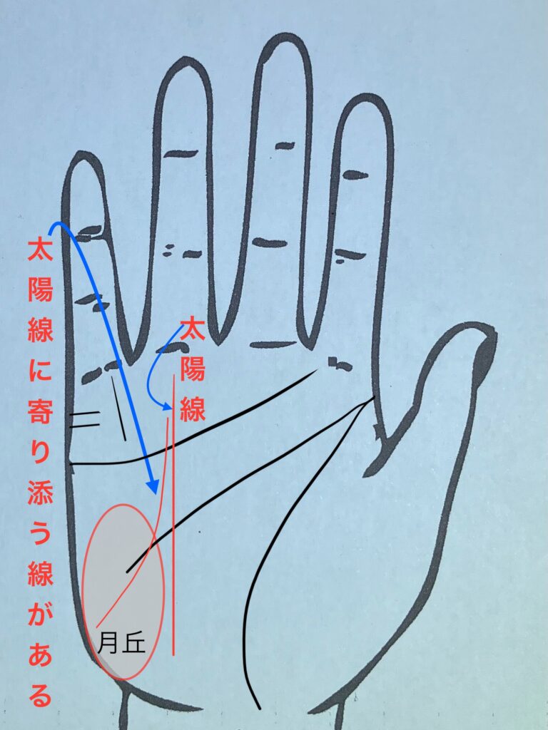 手相の「人気線」は人気者の証？みんなから好かれる性格？無料占いcoemi コエミ
