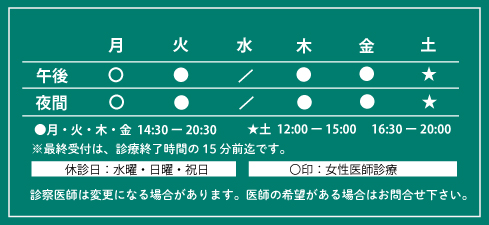 嘘!?ゴムフェラで性病に感染したかも!!】コンドーム着用したのに性病の症状が出たときの対処法 – サコダ・レディースクリニック