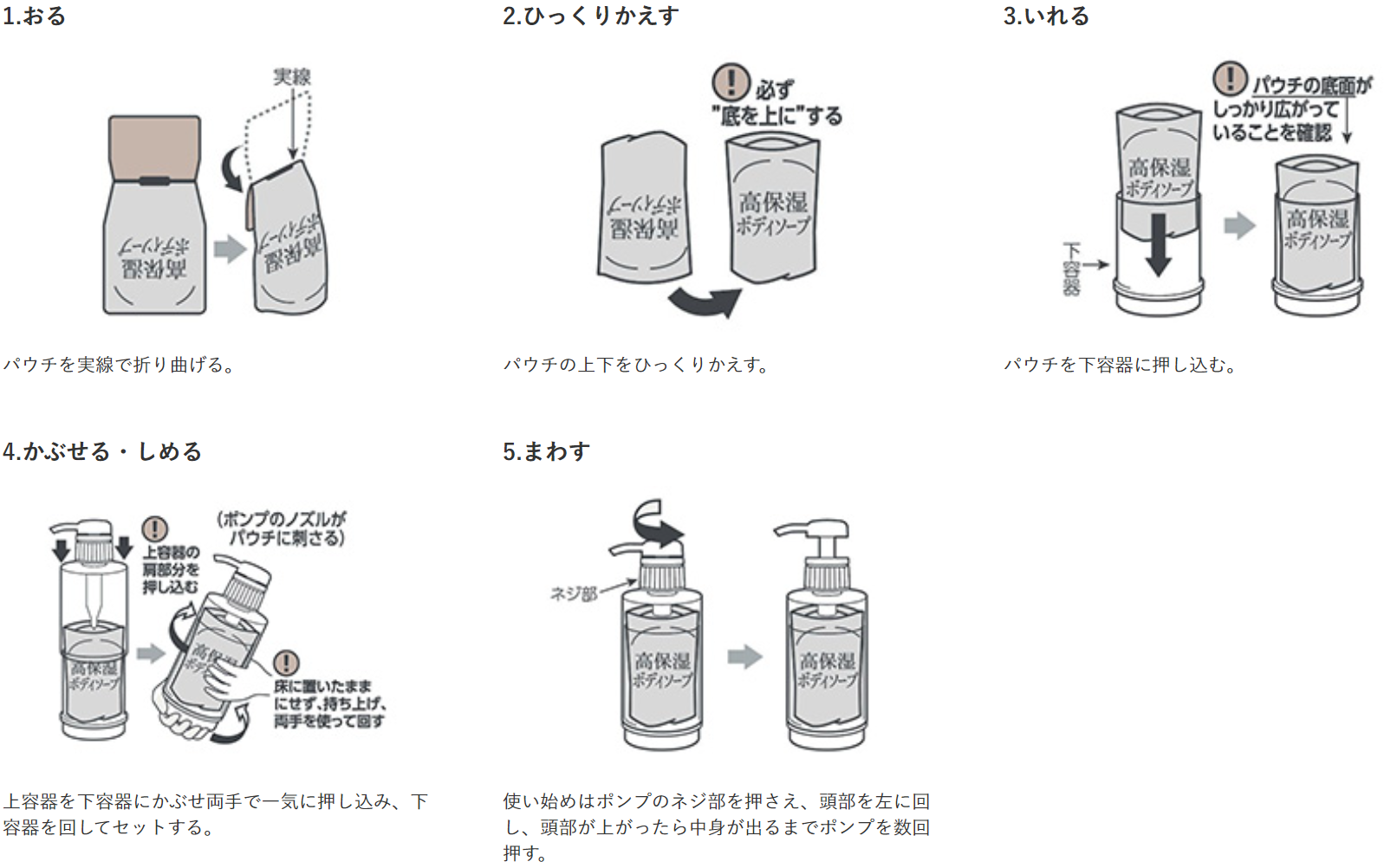 ものこわし教室 泡が出てくるポンプの巻