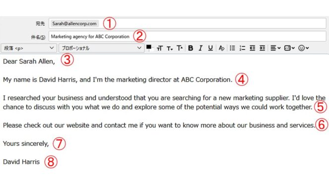 例文有り ビジネス英語メールでの結び部分の書き方とポイント毎日が後の祭り