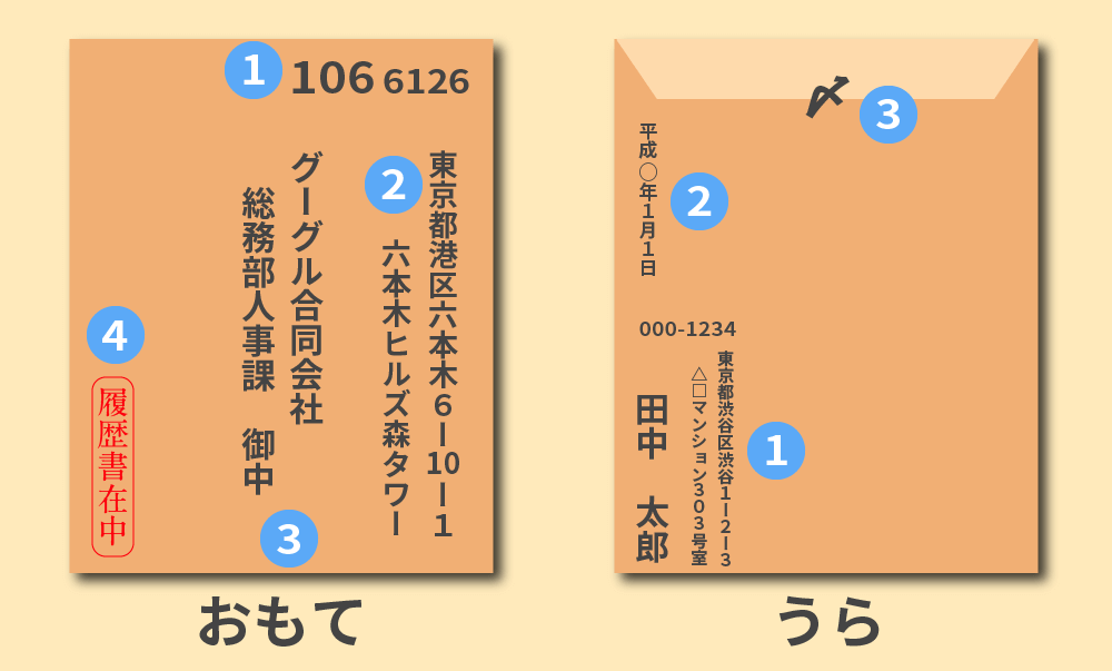 履歴書 送付時の封筒の選び方・書き方、添え状LHH就活エージェント