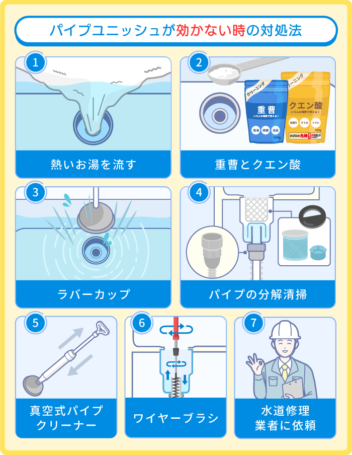 お風呂の排水口にパイプユニッシュは効果がない？最大限効果を発揮する使い方を紹介レスキューラボ