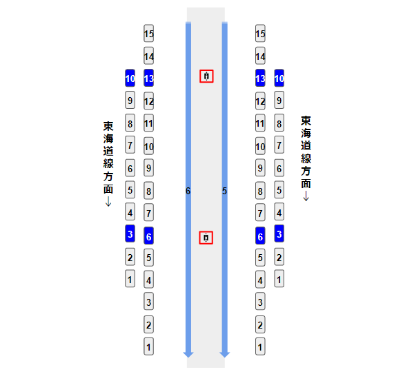 羽沢横浜国大 はざわよこはまこくだい電車相鉄グループ