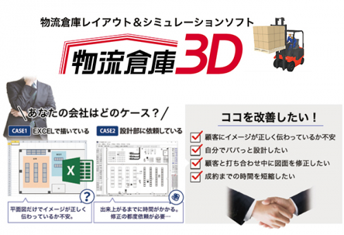 作業効率が高まる「倉庫レイアウト」の基本業務用スチールラック・スチール棚の通販アットスチール