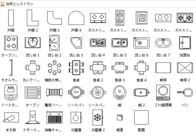 図記号の種類 - Genspark