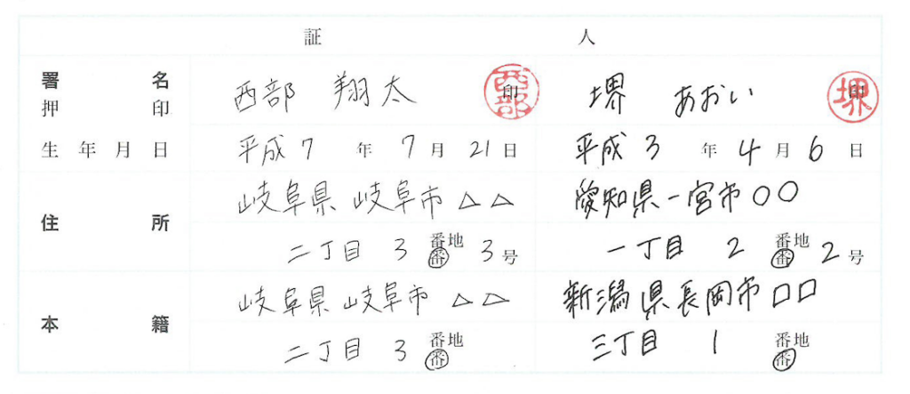 事前準備が重要。必要な書類を揃えて日本の婚姻届提出！婚姻要件具備証明書は不要？妻はベトナム人