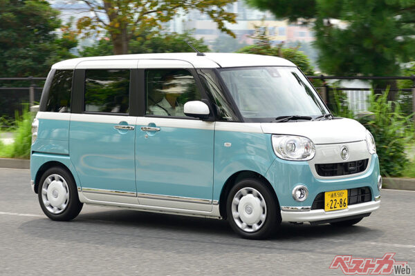 ダイハツ 初代 ムーヴ キャンバス LA800 L X SAII 前期型 2016年式~ カラーサンプル 色見本 チョロQ風 プルバ Ｘ ＳＡⅢLA800S ムーヴキャンバス ダイハツ の価格・スペック情報{平成30年9月〜令和1年6月} 10117298中古車のガリバ