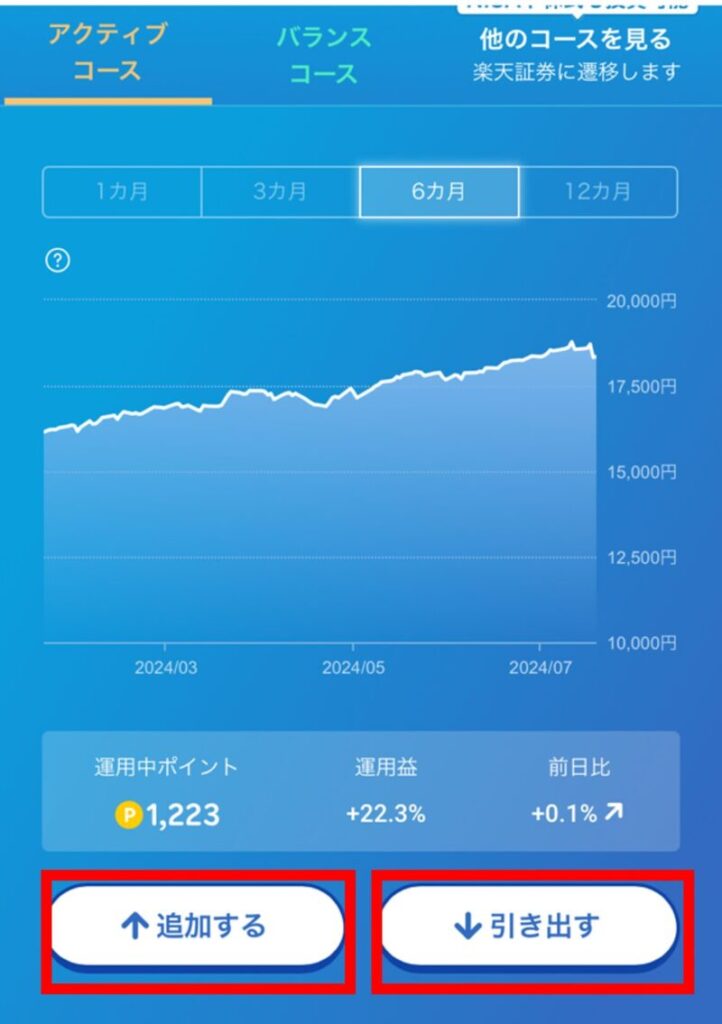 楽天証券ポイントコースと楽天ポイントコース、どっちがおすすめ？ 違いやメリット・デメリットも解説証券会社カタログ - Yahoo!ファイナンス