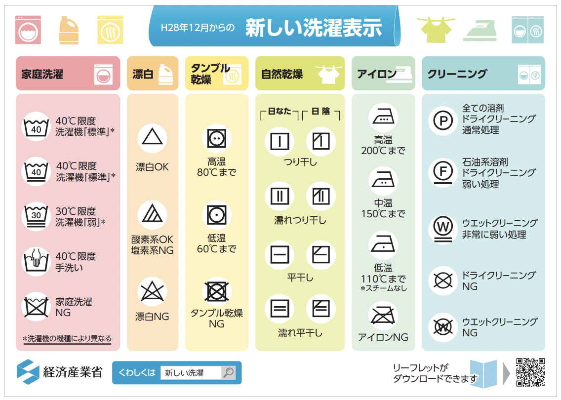 Dr. Beckmann ドクター ベックマン 衣類のシミ修正ペン ステインペン 9mlサステナブルショップ エコンフォートハウスecomfortHouseKLIPPAN クリッパン 総輸入元