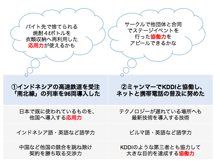 志望動機 例文17選 ES・履歴書での書き方と職種・業界別の実例就活サイト ワンキャリア