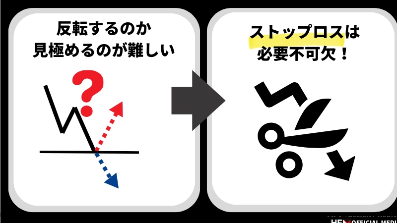 セリクラ銘柄リアルタイム検証（ペプチドリーム） | マルオの超長期投資（日本株・外国株）