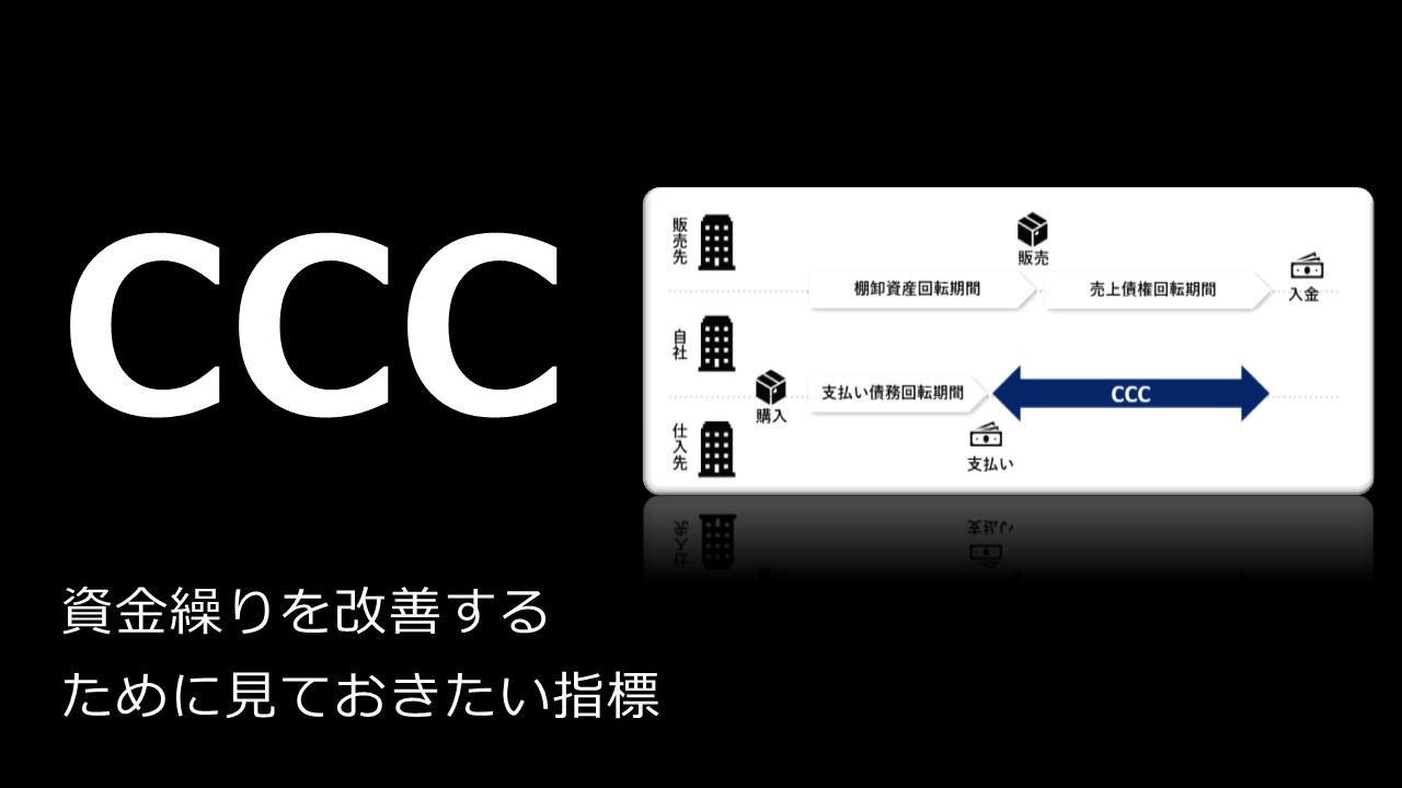 キャッシュ・コンバージョン・サイクルって知っているつもり？キャッシュフロー経営！その19- 白石茂義公認会計士事務所