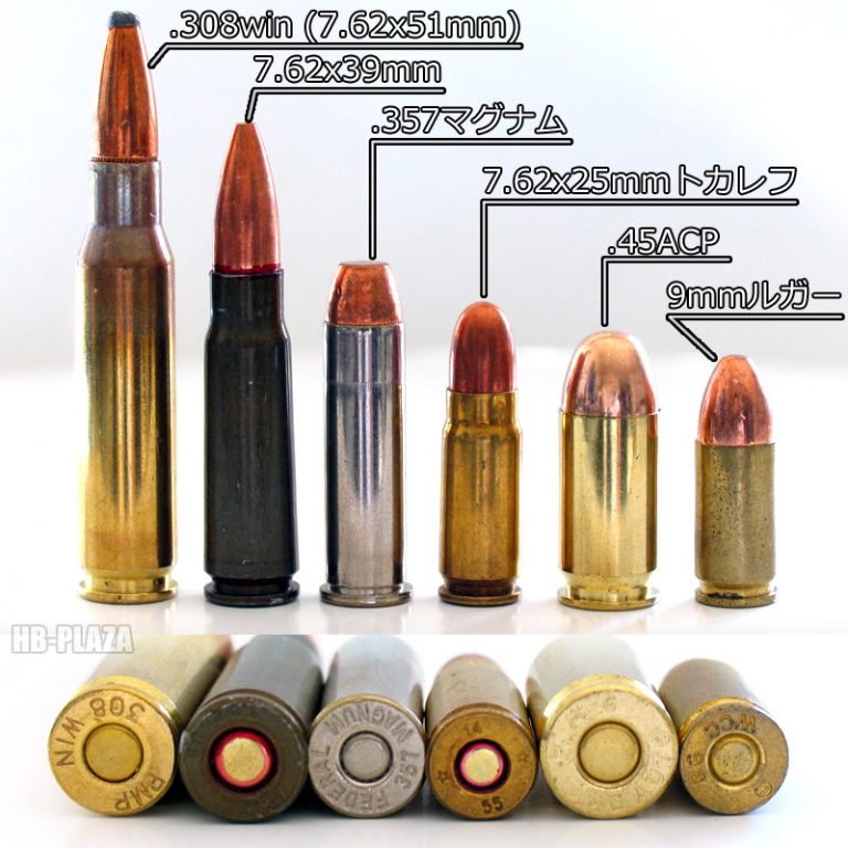 武器解説 NATO弾薬比較、7.62mm、5.56mm、12.7mmの強さ、性能について ライフル編