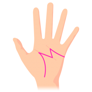 手相の「人気線」は人気者の証？みんなから好かれる性格？無料占いcoemi コエミ