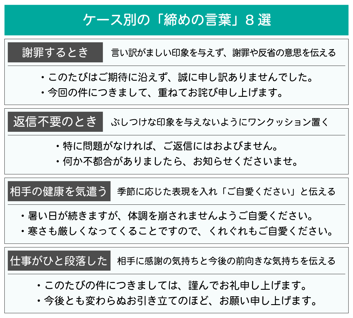 ビジネスメールで好感度アップ！基本の書き方とシーン別の例文を紹介 - キナバル株式会社