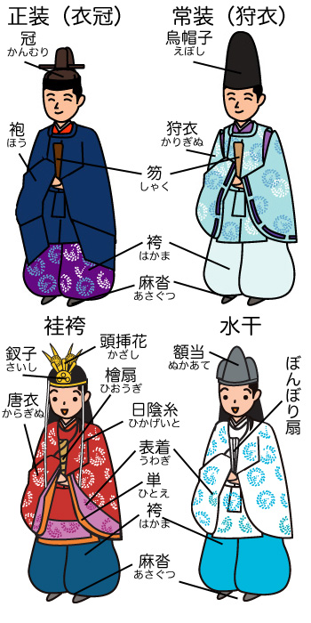 茨城新聞いばらき御朱印めぐり 日立市 艫神社