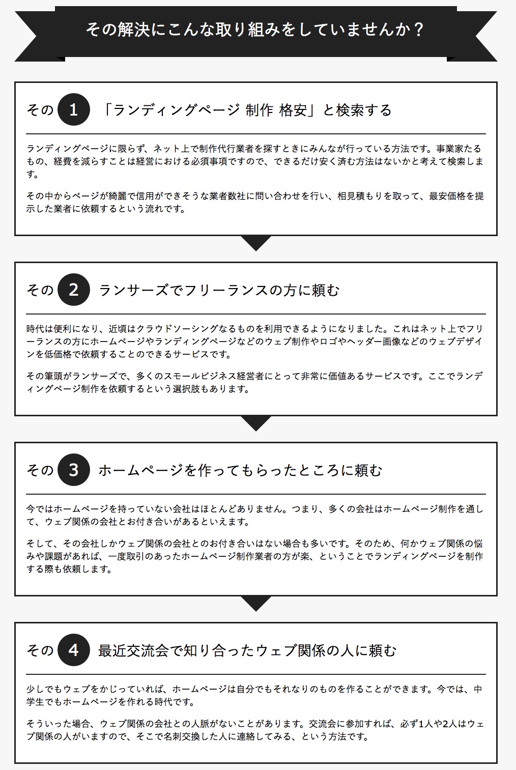 LP構成決定版 ランディングページに必要なトーク術とは！？ - 株式会社レジット