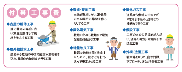 屋外給排水工事とは？見積もり依頼時のポイントもご紹介