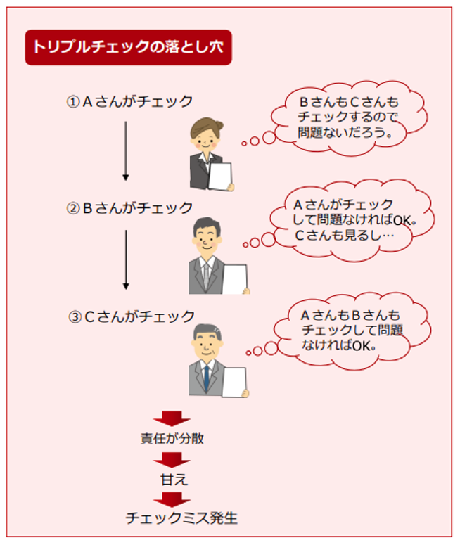 からあげのるつぼ on X: 