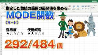 Excel 最頻値を計算する方法 一番わかりやすくご説明しますTipstour - チップスツア