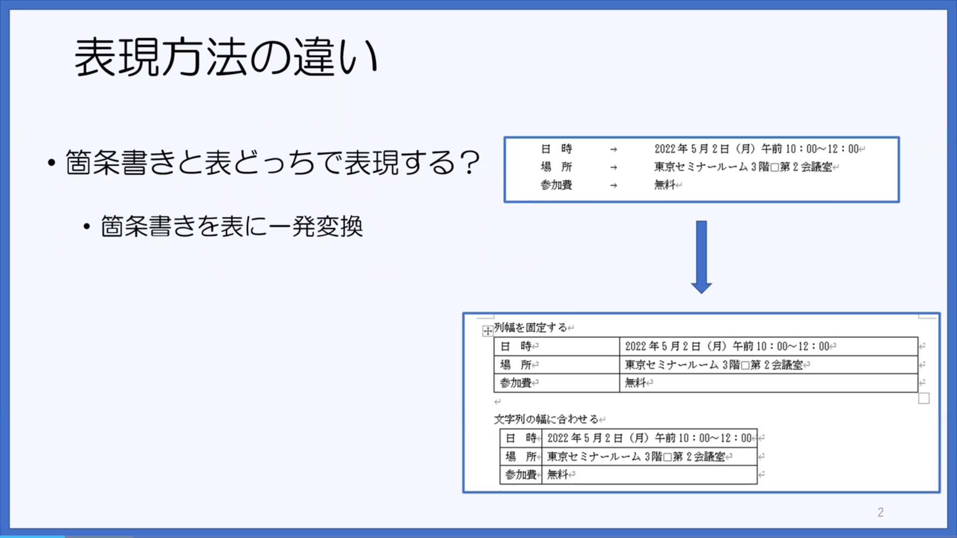 胆膵医のためのシングルバルーン小腸内視鏡挿入テクニックマニュアル～SIF-H290Sを用いた術後再建腸管例における挿入手技の解説～|動画・レポート|オリンパス医療ウェブサイト  メディカルタウン