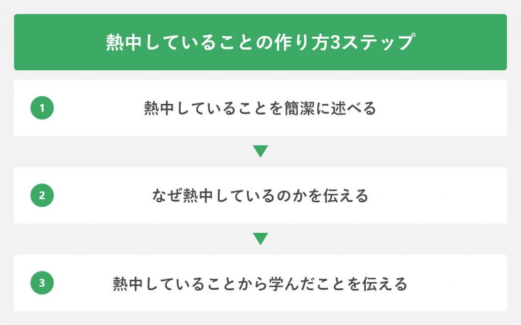 例文あり】「チームワーク」は就活の強みで使える？自己PRで効果的に伝えるポイントを紹介 ーアスリートキャリアプラス【マイナビアスリートキャリア】