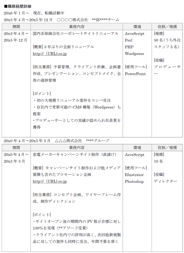 かっこいい履歴書テンプレートでおしゃれなデザインを無料で作成！ Canva